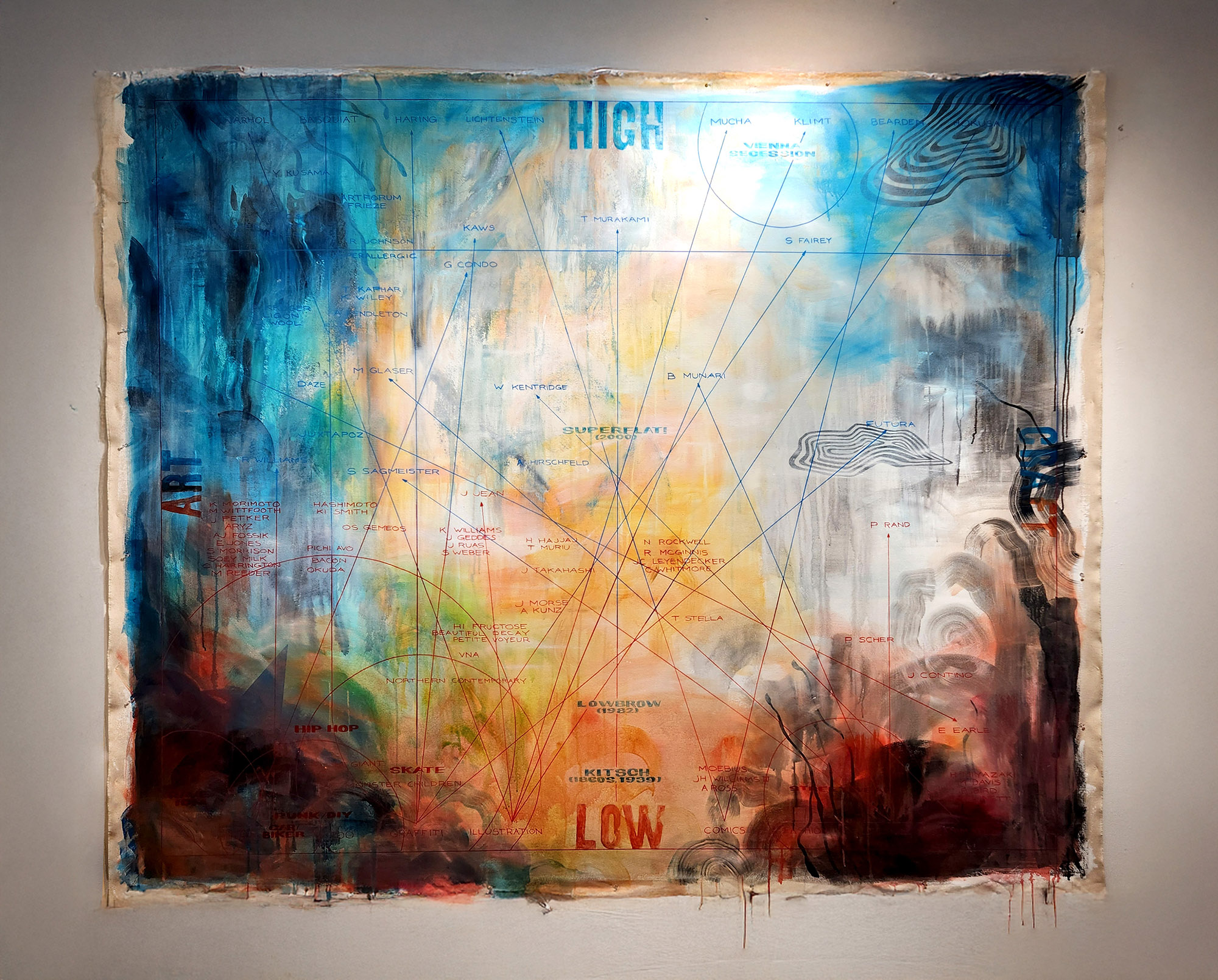 Painting by Andrew Patterson of an 'experimental geography' that maps relationships between various contemporary artists, journals, and galleries between deemed high and low art.